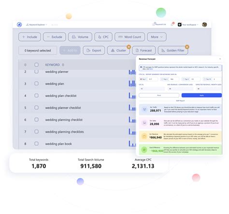 Writerzen Keyword Explorer Keyword Research Made Easy