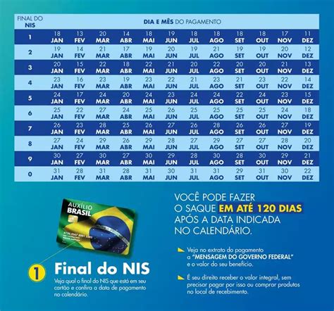 Bolsa Família Veja O Calendário E Saiba Como Se Cadastrar No Benefício