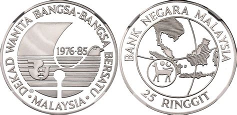 Ringgit United Nations Decade For Women Malasia Numista