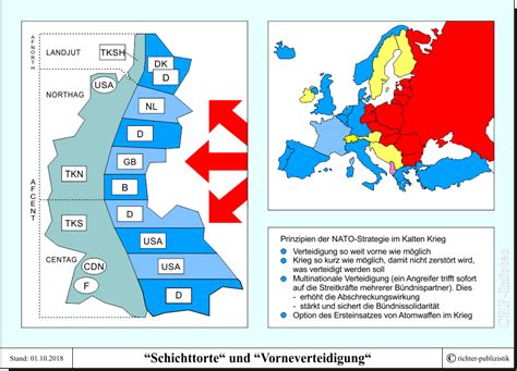 Kalter Krieg Strategische Parameter Politik Und Zeitgeschichte