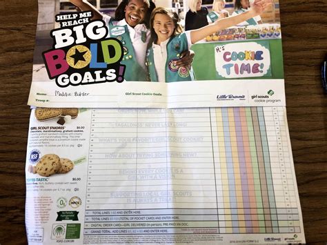 Girl Scout Cookies have a rich Louisville history – Manual RedEye