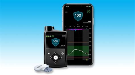 medicare expands coverage  continuous glucose monitoring devices