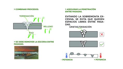 Qu Es Un Bisel Y Cuales Son Sus Beneficios Rmb