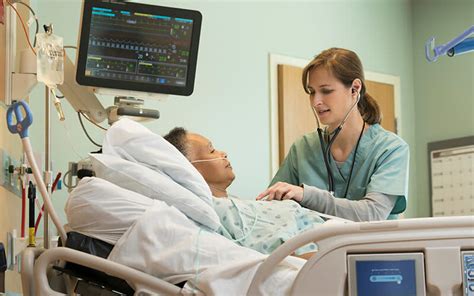 Critical Care Nurse Career Overview