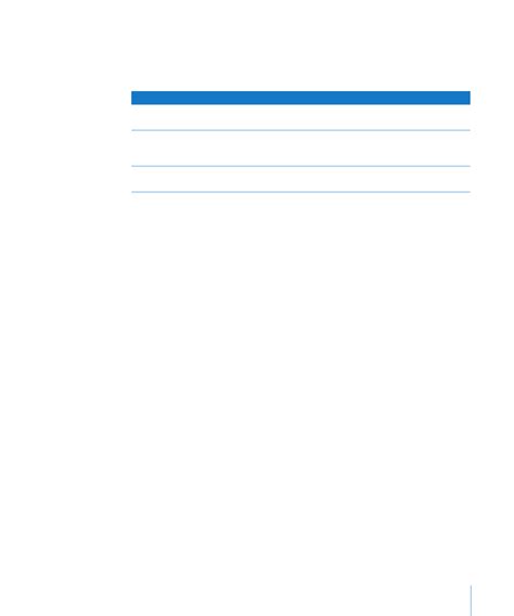 Printing a Spreadsheet - Numbers