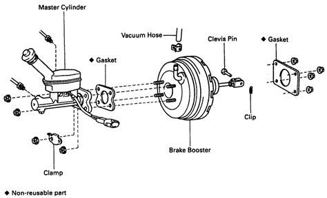 1994 Ford Truck Explorer 4wd 4 0l Mfi Ohv 6cyl Repair Guides Brake Operating System Power