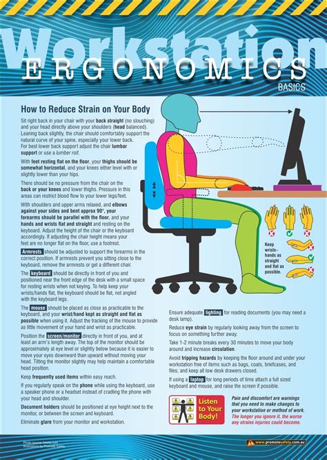 Workstation Ergonomics Safety Posters Promote Safety Safety Posters