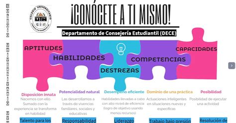 ¡conócete A Ti Mismo