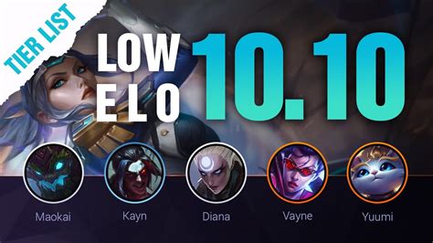 Low Elo Lol Tier List Patch By Mobalytics League Of Legends