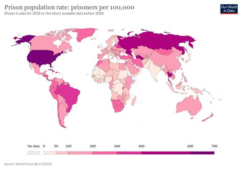 Prison Population Rate Prisoners Per 100000 Rmapporn