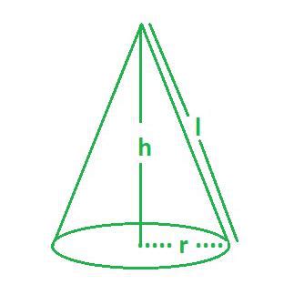 Volume and Surface Area of Cone Formula | GeeksforGeeks