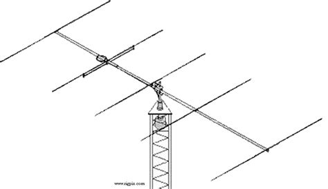 RigPix Database - Antennas - M2 6M5X