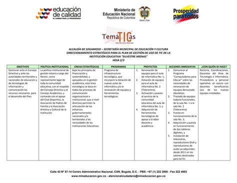 Gu A Direccionamiento Estrat Gico Ppt