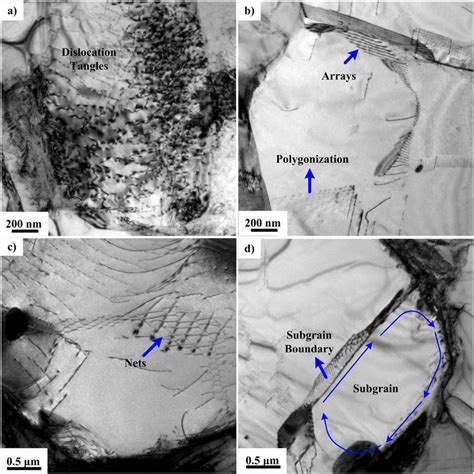 Tem Micrographs Showing The Dislocation Patterns A Dislocation