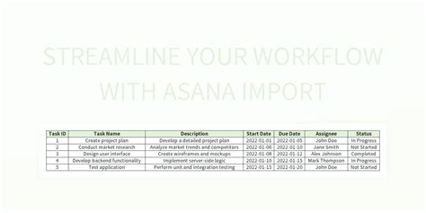 Streamline Your Workflow With Asana Import Excel Template And Google