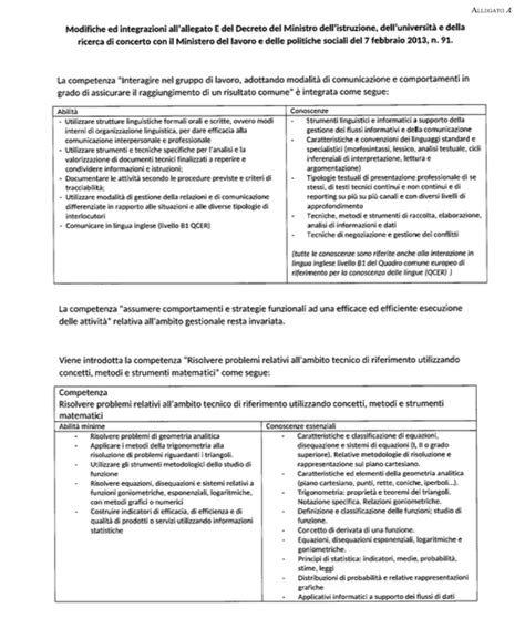 Decreto Ministeriale Aprile N Edscuola