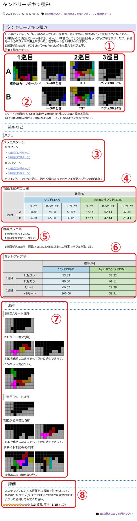 テトリスブログ Perfectclear 開幕テンプレまとめ Byべーこん