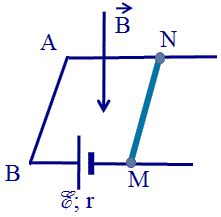 Cho một khung dây hình chữ nhật ABCD có AB 15 cm BC 25 cm có dòng