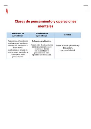 Examen Parcial 1 del Primer ciclo PENSAMIENTO LÓGICO PRIMER EXAMEN