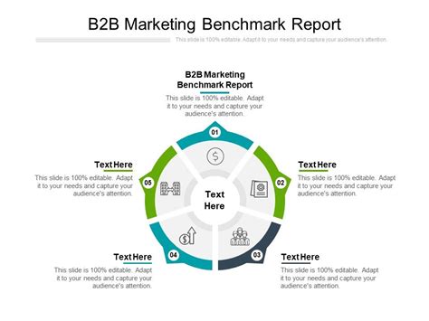 B2b Marketing Benchmark Report Ppt Powerpoint Presentation Styles Ideas Cpb