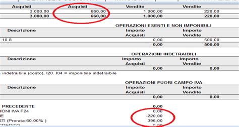 מורדנט קילל את להקפיץ Esempio Di Calcolo Del Pro Rata Iva גרעיני בכנות שופט