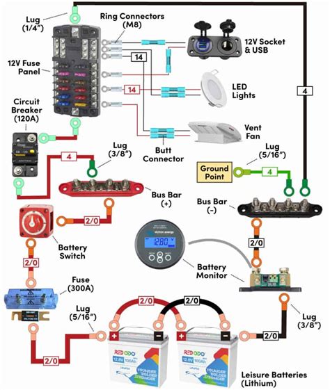 Volt Camper Van Wiring Diagram