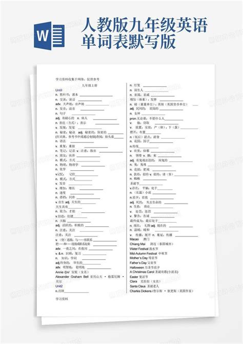 人教版九年级英语单词表默写版word模板下载编号qwapmvkz熊猫办公