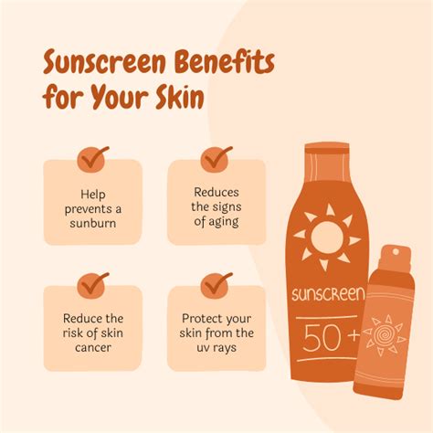 Wearing Sunscreen Every Day Why Is It Important