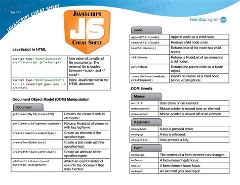 Html Css Javascript Cheat Sheet Pdf