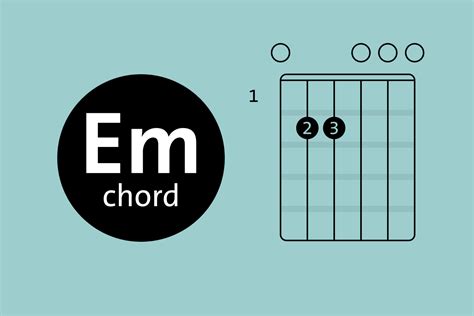 Em Guitar Chord