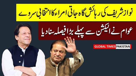 Lahore Elections Survey Nawaz Sharif Vs Imran Khan Public Reaction