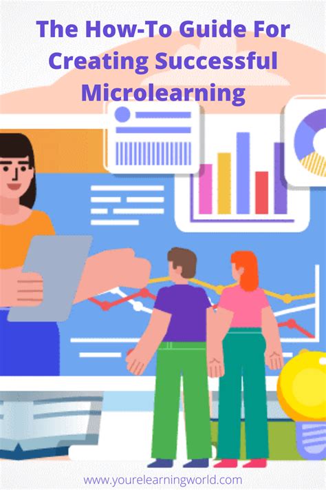 The How To Guide For Creating Successful Microlearning Your ELearning