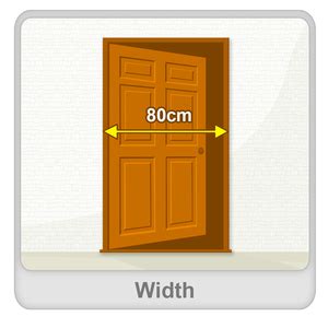 What is Width? - Definition, Facts & Example