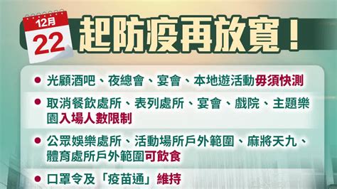 周四起酒吧宴會免快測 餐飲等處所容量限制撤銷 香港 大公文匯網