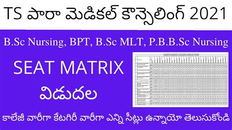 TS KNRUHS Paramedical Counselling 2021 Seat Matrix B Sc Nursing BPT B