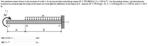 SOLVED The Cantilever Beam Shown In The Figure Consists Of A W8 X 31