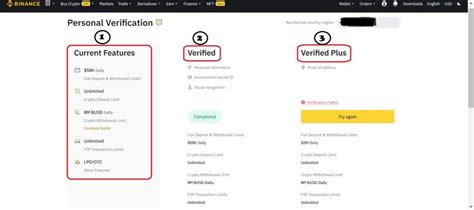 Binance What Levels Of Verification Kyc Do They Have