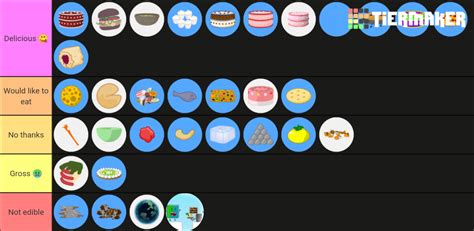 BFDI Cake at Stake Tier List (Community Rankings) - TierMaker