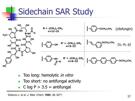 Ppt Recent Advances In Antifungal Drug Development Powerpoint Presentation Id1699743