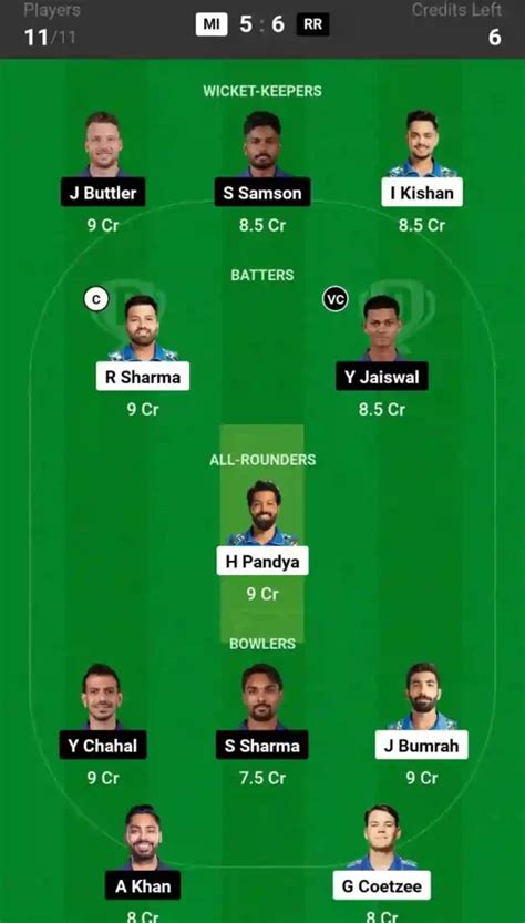 Ipl Th Match Mi Vs Rr Dream Grand League Gl Predi