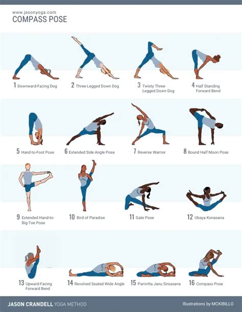 Seated Yoga Poses For Beginners Cabinets Matttroy