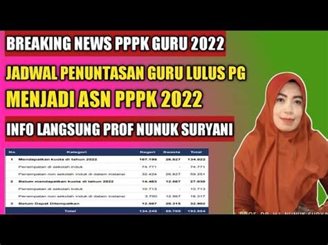 Info Langsung Prof Nunuk Jadwal Penuntasan Guru Lulus Pg Pppk