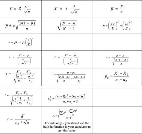 Solved Acme College Wanted To Find Out The Proportion Of The Chegg