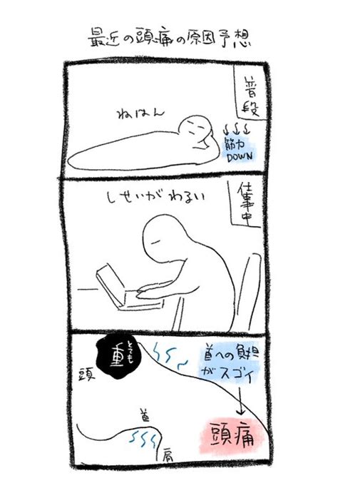 最近ひどい頭痛の原因これかなあ 筋肉ないから頭を支えられていない説 トカヒ💐121 東6ほ16b さんのマンガ ツイコミ仮