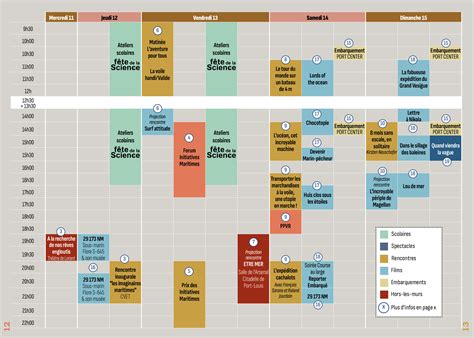 Le Programme Jour Par Jour Festival Les Aventuriers De La Merfestival