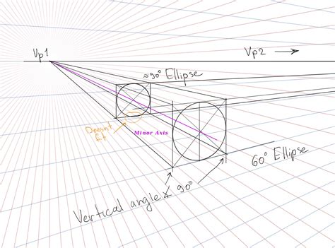 Ellipse Drawing at GetDrawings | Free download