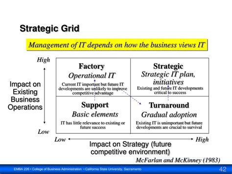 Ppt Week 1 Friday July 21 Powerpoint Presentation Free Download Id 838623