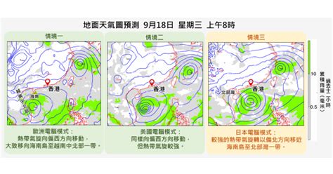 中秋後打風？熱帶氣旋正在形成！天文台視乎 2 大條件考慮發「黑球」警告！ Ezone