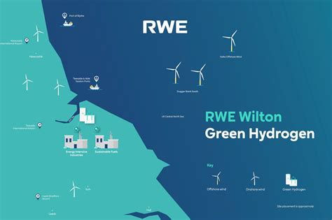 Rwes Plans For Green Hydrogen Production In Teesside Gain Ground