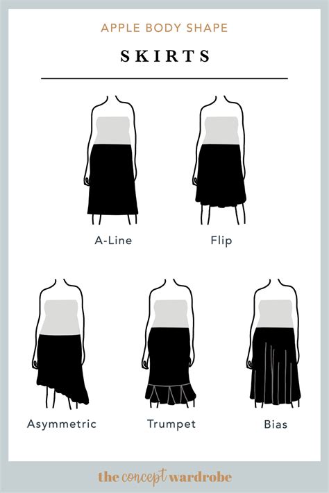 The Concept Wardrobe A Selection Of Great Skirt Styles For The Apple